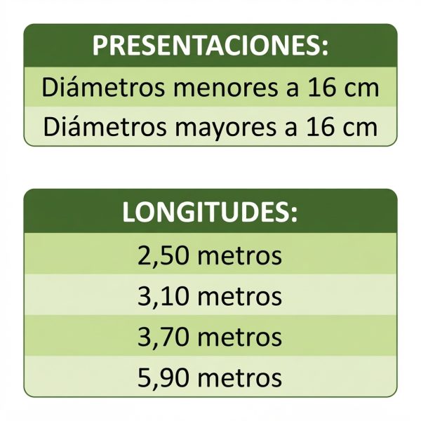 rolas_dimensiones Madera en rolas
